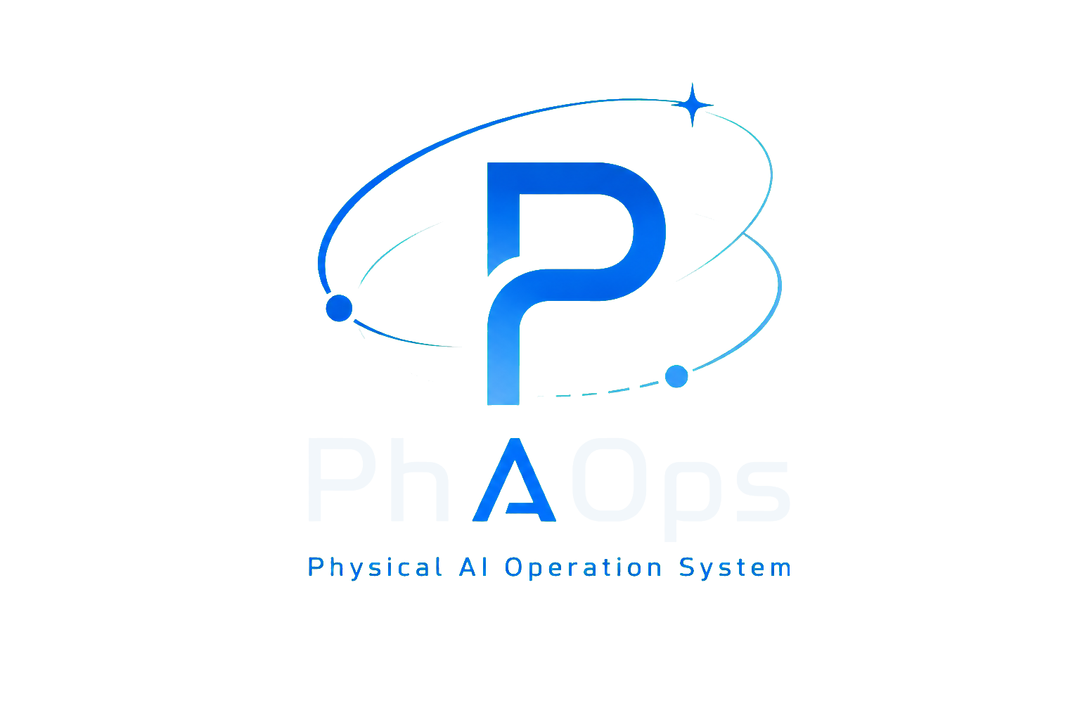 PhaOps